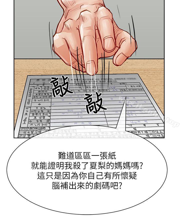 漫画韩国 極品賣身女   - 立即阅读 第27話第19漫画图片