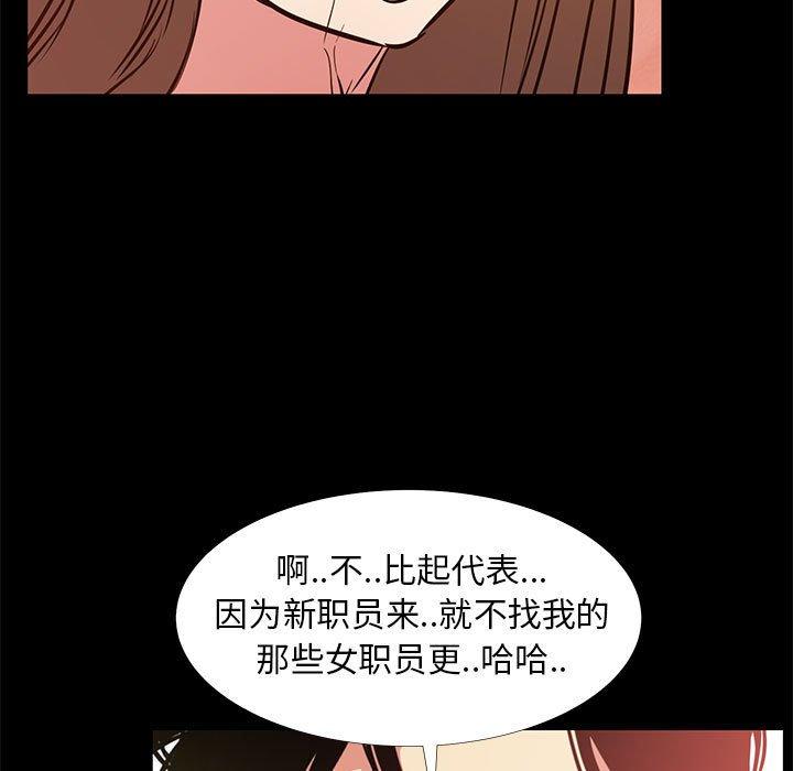 韩漫H漫画 OL蜜巢  - 点击阅读 第36话 101