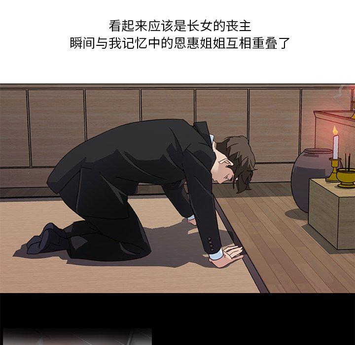 戀你如初戀 在线观看 第3話 漫画图片9