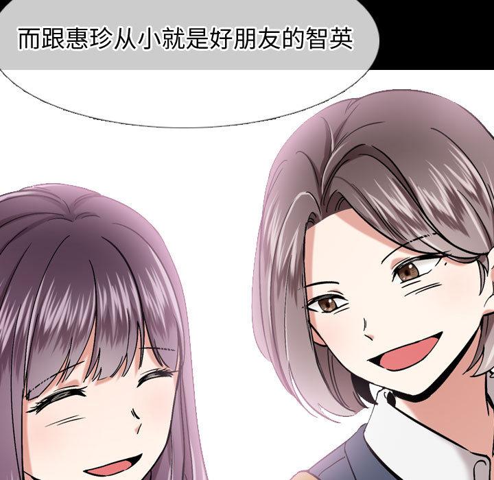 摯友 在线观看 第1話 漫画图片31