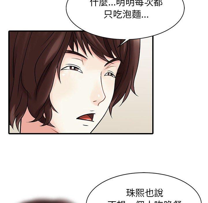 漫画韩国 兩個老婆   - 立即阅读 第15話第73漫画图片