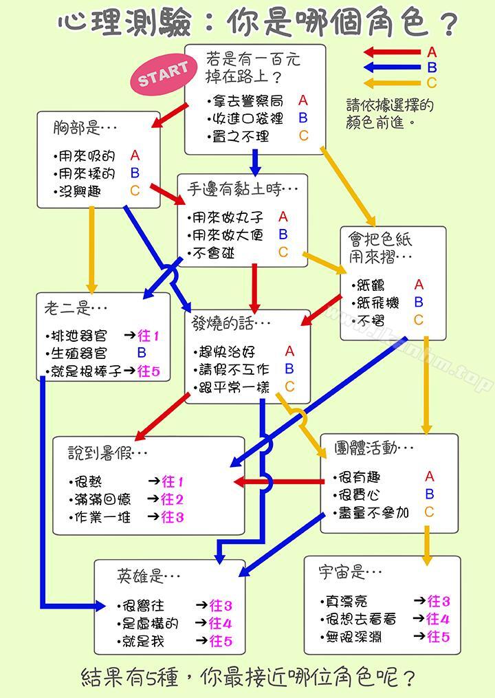 韩漫H漫画 生育契约~闭锁的白蛇之馆~  - 点击阅读 第15话 13