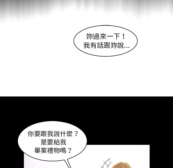 你與我的小秘密 在线观看 第31話 漫画图片8