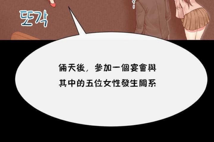 男公关与富家女/Deceptions/特殊宴会 五夫人/Host到金汤匙/金汤匙 第3話 韩漫图片85