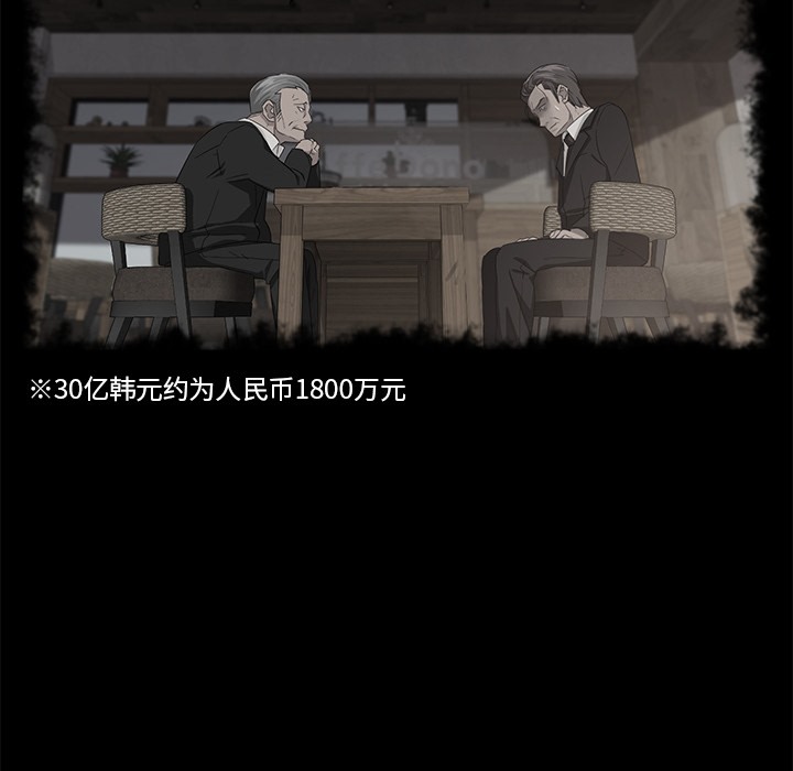 卖身契约 第21話 韩漫图片95