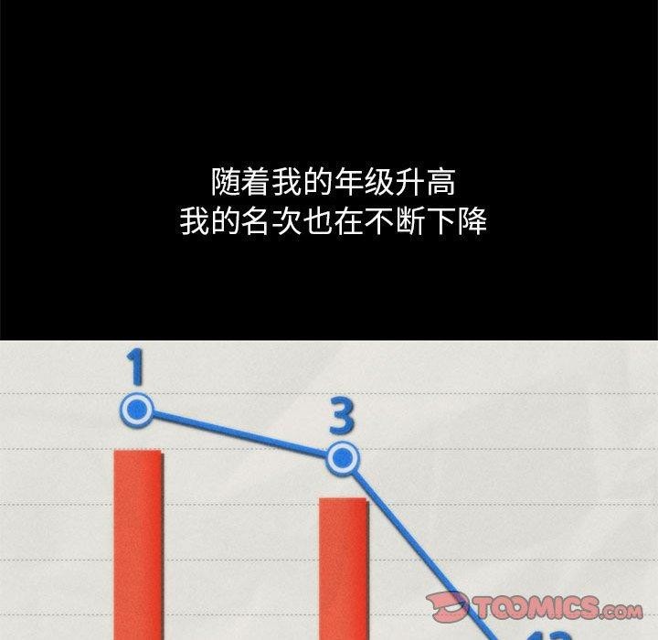 危险同学会 第42話 韩漫图片172