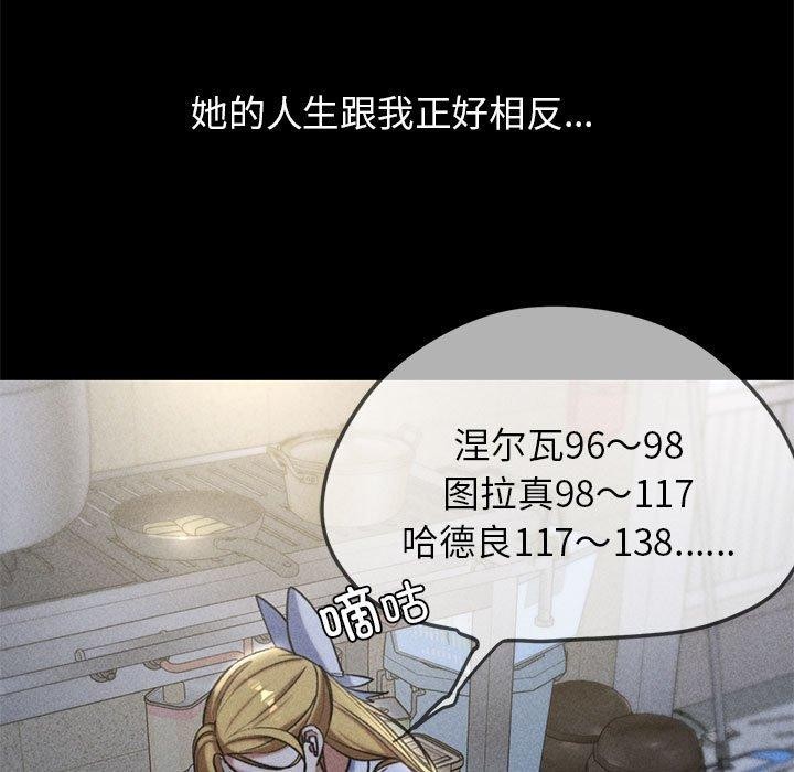 危险同学会 第42話 韩漫图片197