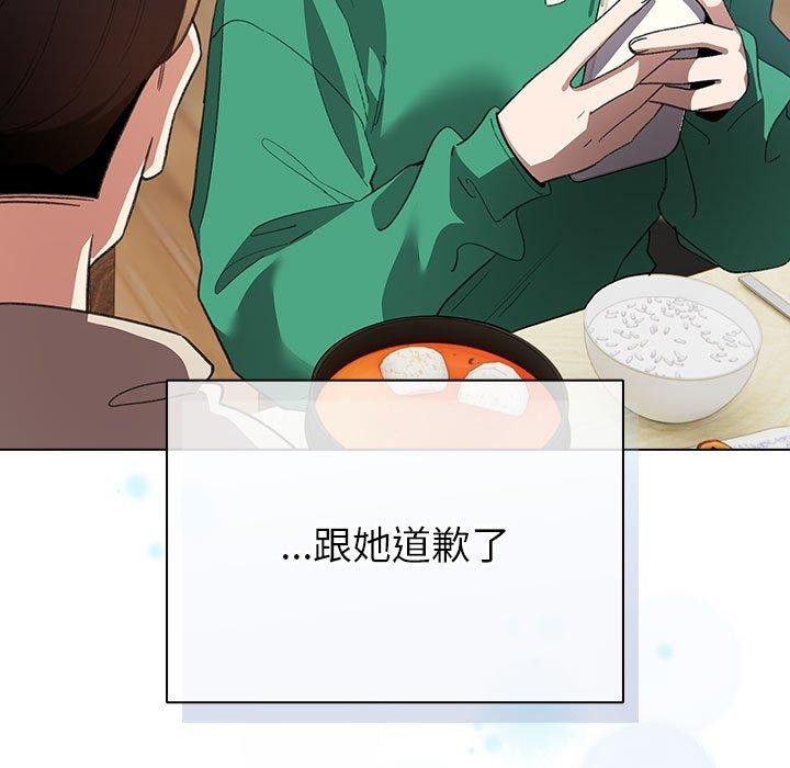 配角的生存任务 第6話 韩漫图片9