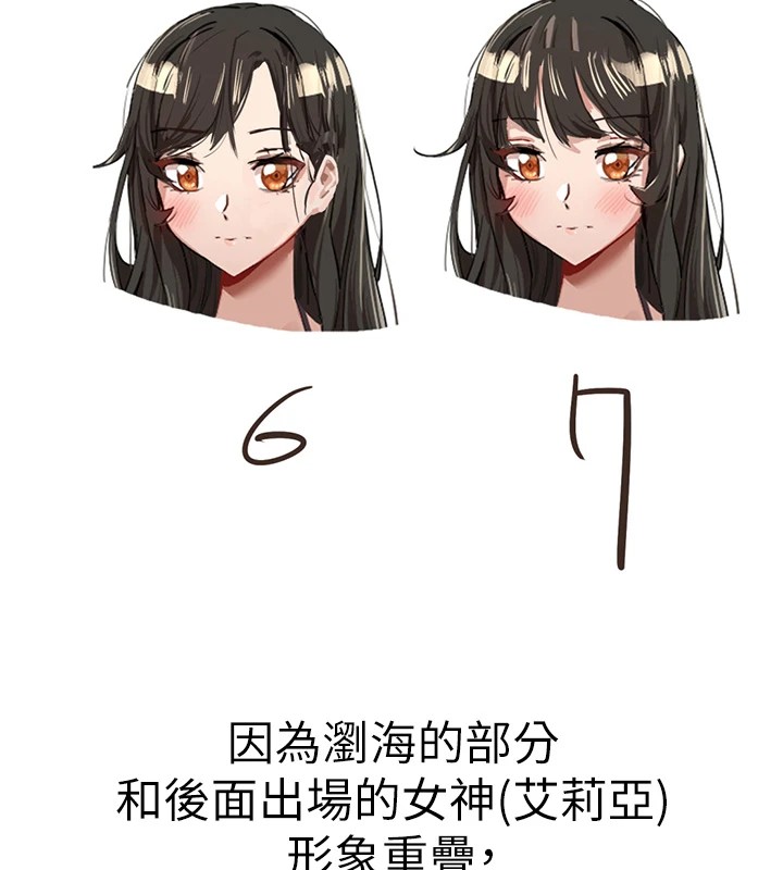 韩漫H漫画 初次深交请多指教  - 点击阅读 初次深交，请多指教 后记 65