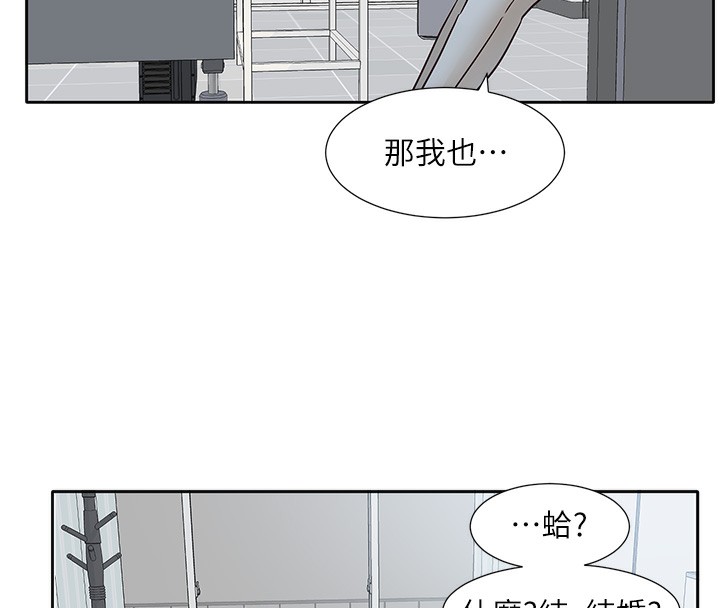 社团学姊 社團學姊 最終話-白佳貞&陳鈺琳 要不要和我共組傢庭?♥ 韩漫图片79