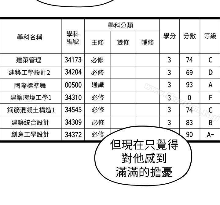 漫画韩国 我們的非常關係   - 立即阅读 第33話-無法繼續交往的理由第12漫画图片